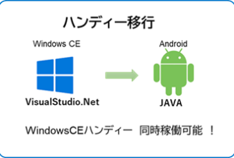 株式会社シンク情報システム SYNC 山梨 甲府 Iot システム開発 データ分析